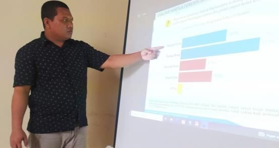 Inilah Hasil Survei DKSI Terkait Elektabilitas dan Pemenang Pilkada Bojonegoro&nbsp;2024